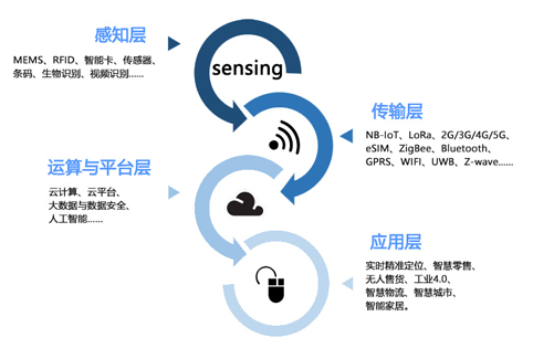 QQ图片20190705083135.png