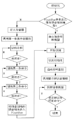 QQ图片20191211142111.png